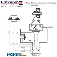 CONTROL BOX TELERUTTORE 24v 1700/2300w LOFRANS'**