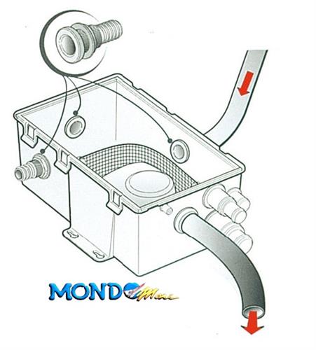 POZZETTO RACCOLTA ACQUE GRIGIE ATTWOOD 12v CON POMPA AUTOMATICA