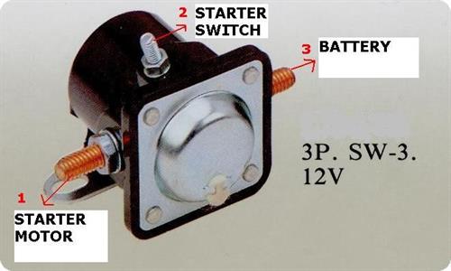 TELERUTTORE AVVIAMENTO 12v (SOLENOIDE) 1 TERMINALE §