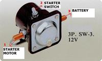 TELERUTTORE AVVIAMENTO 12v (SOLENOIDE) 1 TERMINALE §