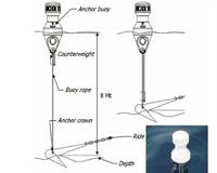 GRIPPIALE SEGNA-ANCORA WH CON 11mt CIMA PER ORMEGGIO 187765 §